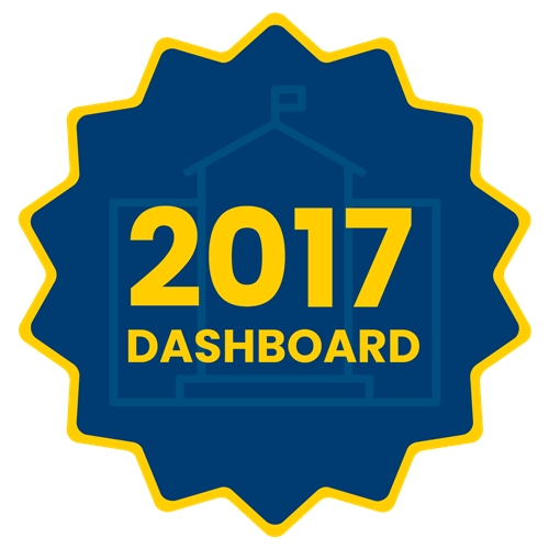 Button to view 2017 Bond dashboard